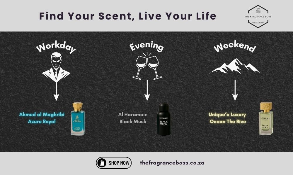 Find the scent that matches your personality